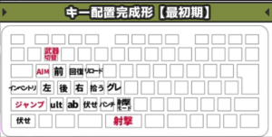 ペンタブでapexを快適にやりたい人の為の設定解説 キーボード編 3 3 えふびろぐ